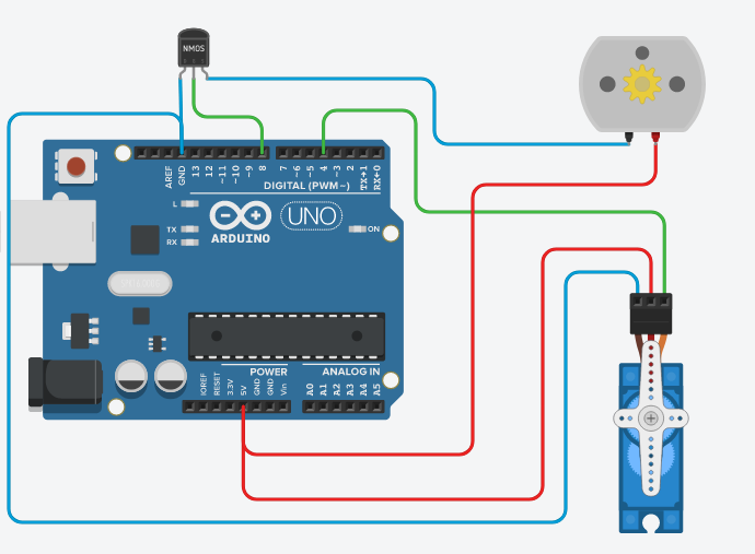Wiring diagram: an Arduino Uno with an N-channel MOSFET wired to its digital pins, driving a grey DC motor, and a blue servo connected to a PWM pin and to the 5 V and ground rails. No radio module.