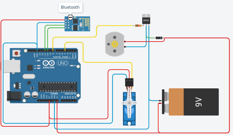 Wiring diagram: an Arduino Uno with a module labelled Bluetooth, a resistor in series with the gate of an N-channel MOSFET, a diode across the DC motor, a servo, and a 9 V battery supplying the motor side.