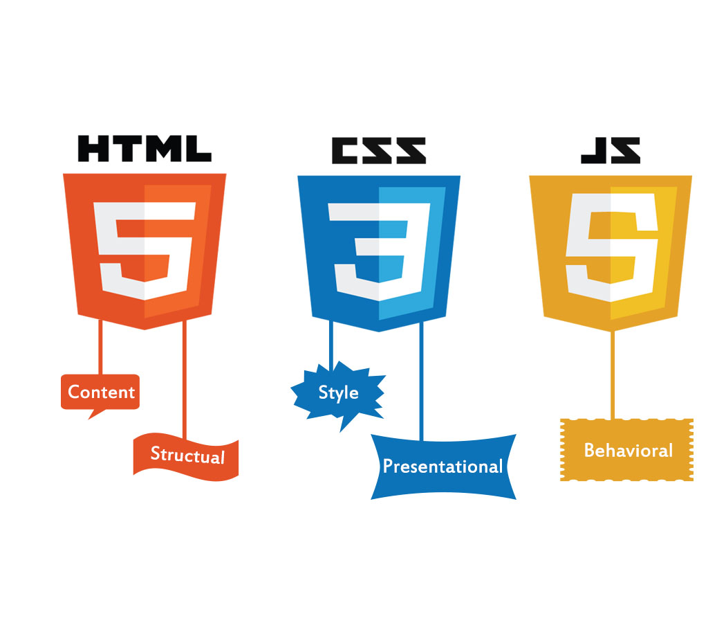 HTML, CSS, JS